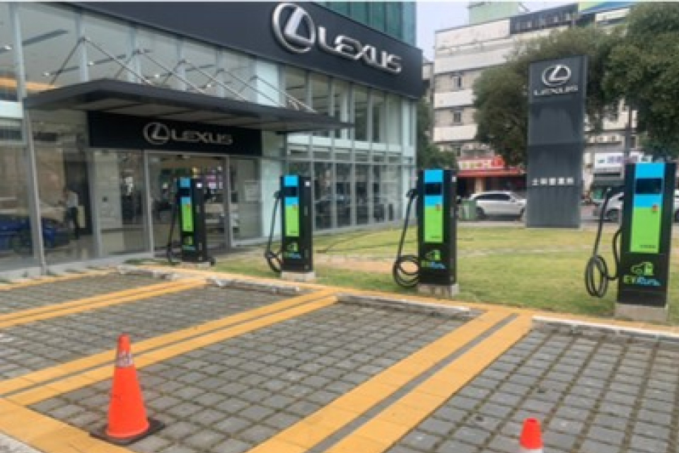 士林電動車超級充電站